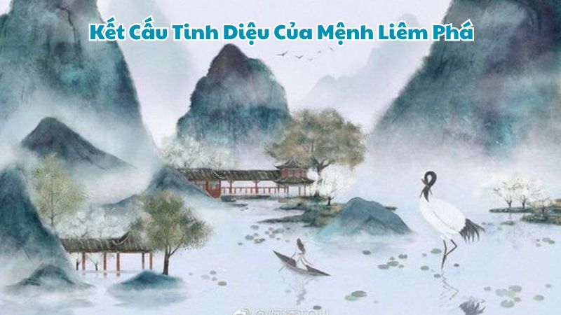 Mệnh Liêm Phá