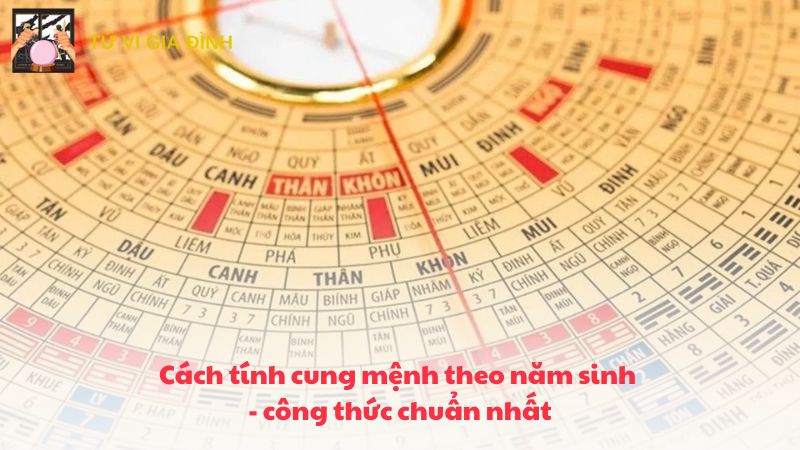 tính cung mệnh